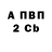 КЕТАМИН VHQ Follow Night